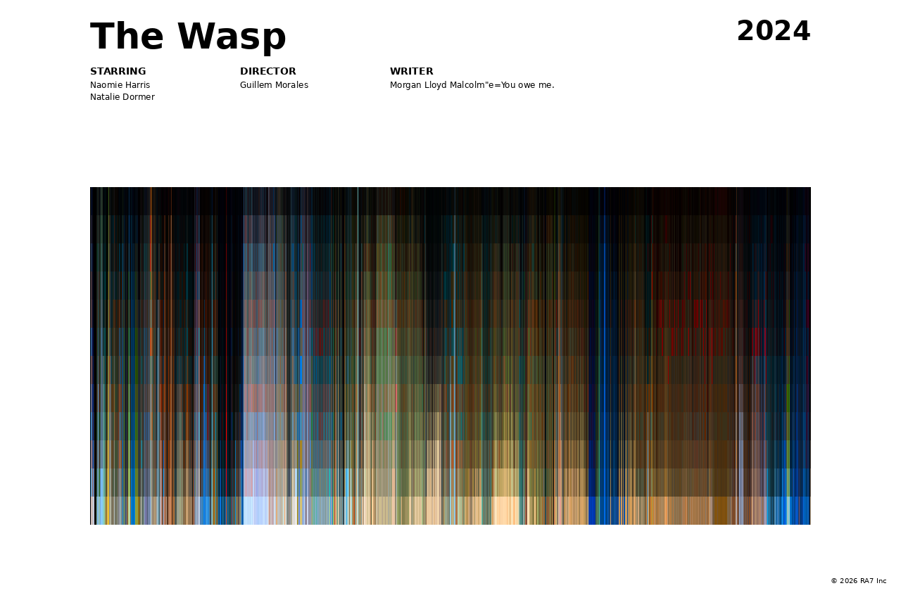 Poster preview for The Wasp